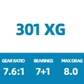 301XG