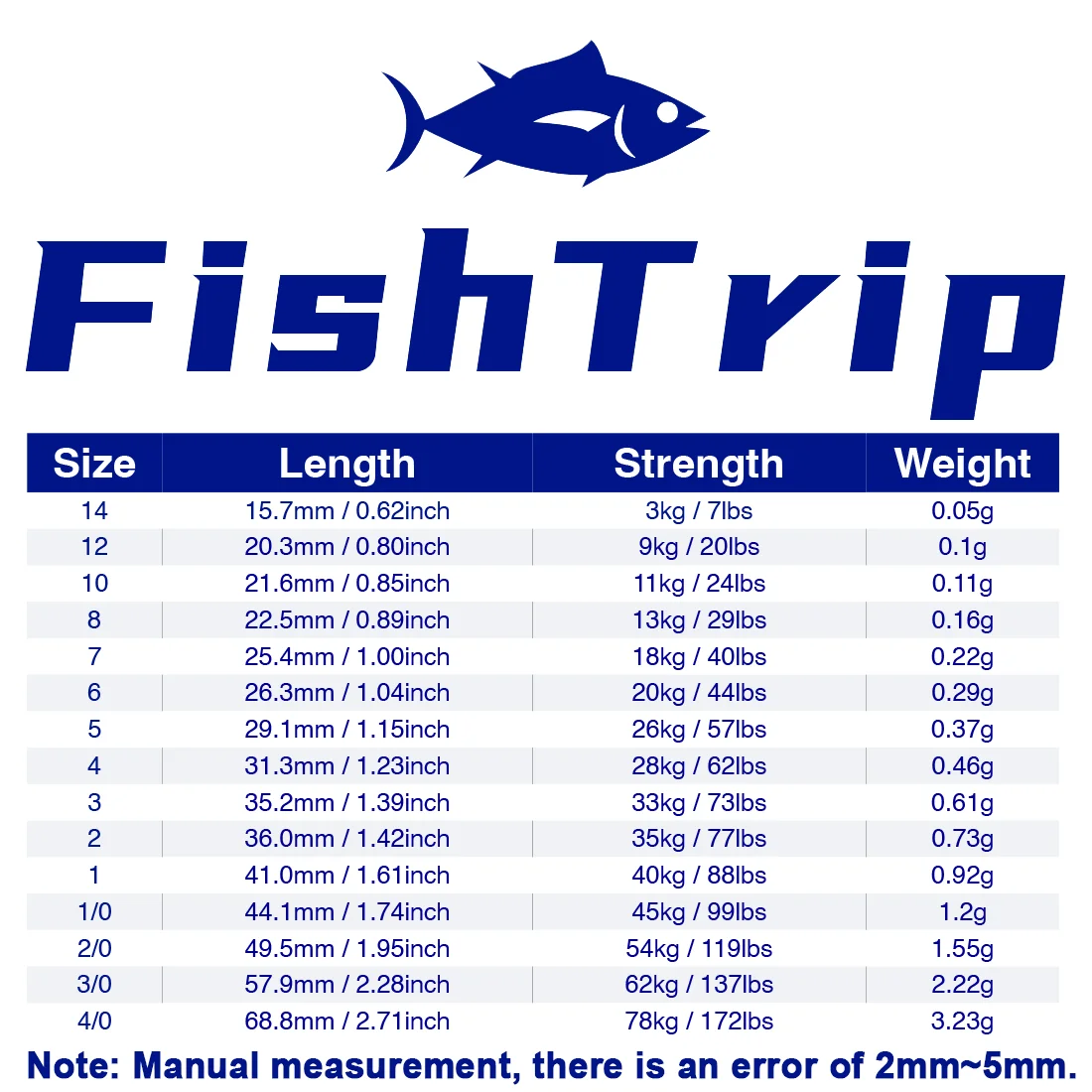 FishTrip-broche giratorio de pesca con mosquetón, Conector de pesca de acero inoxidable - imagen 3