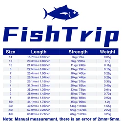 FishTrip Broche Giratorio Mosquetón – Conector Pesca Acero Inox