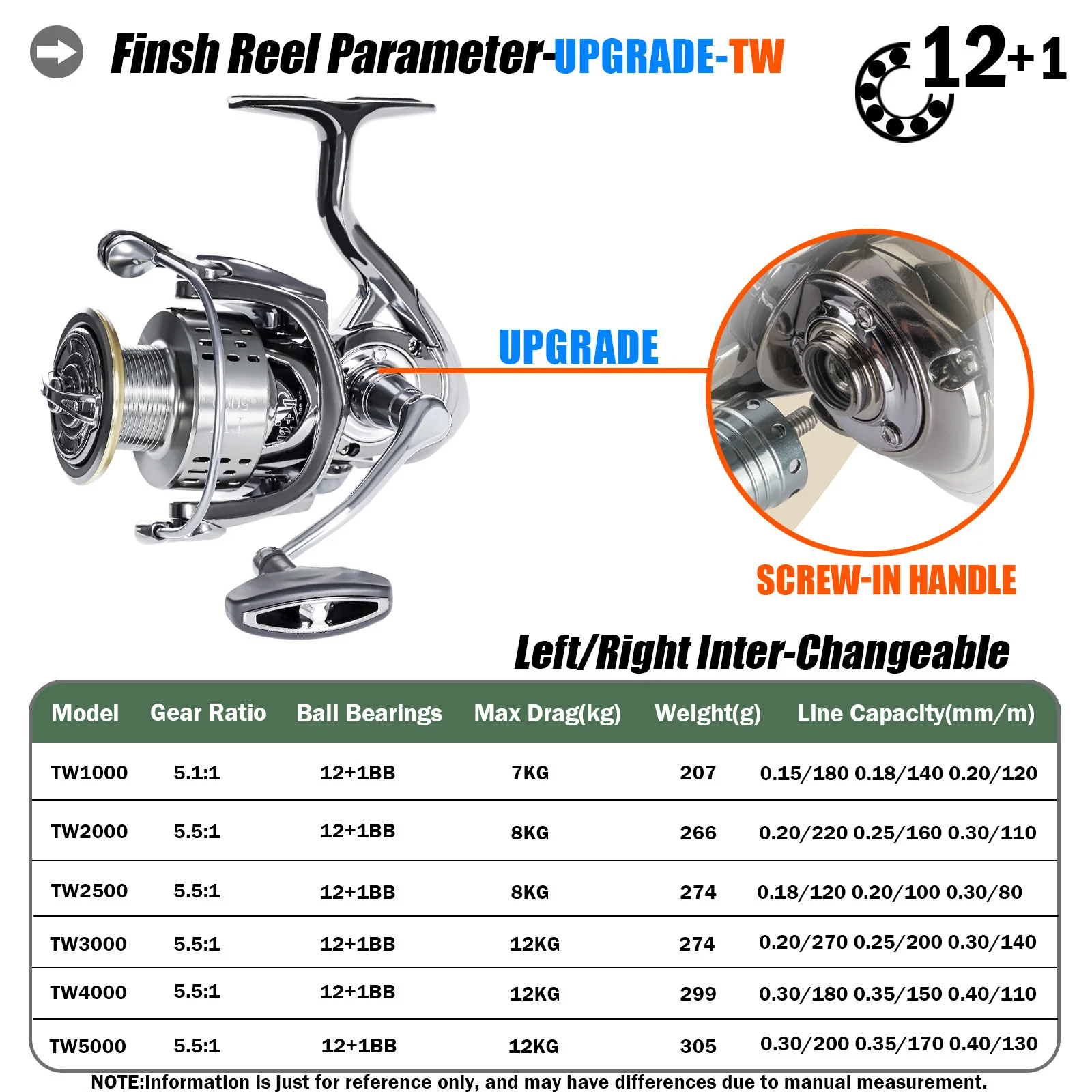 Carrete De Pesca De agua salada, bobina giratoria, velocidad 5,2: 1/4, 9:1, 6-15kg, arrastre máximo - imagen 4