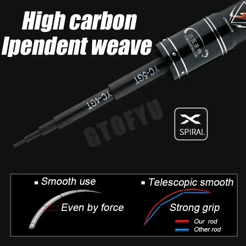 Caña de pesca carbono ultraligera con carrete – Ideal para ríos - imagen 4