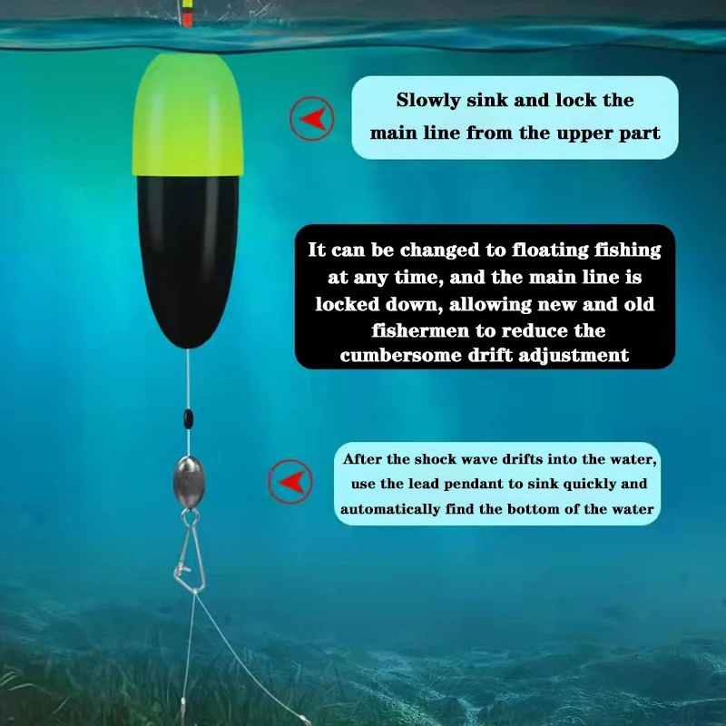 Flotador de pesca electrónico LED de fondo automático, accesorios de aparejos, artefacto de pesca rápido portátil + dispositivo de pesca de línea, novedad de 2024 - imagen 5