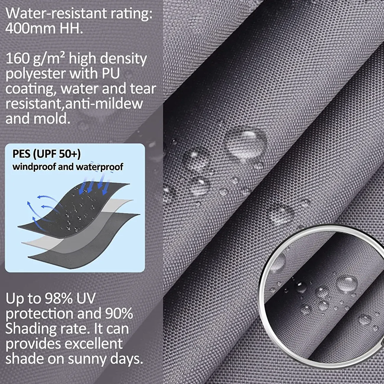 Toldo vela impermeable 95% UV – Cubierta protección solar para pesca - imagen 2