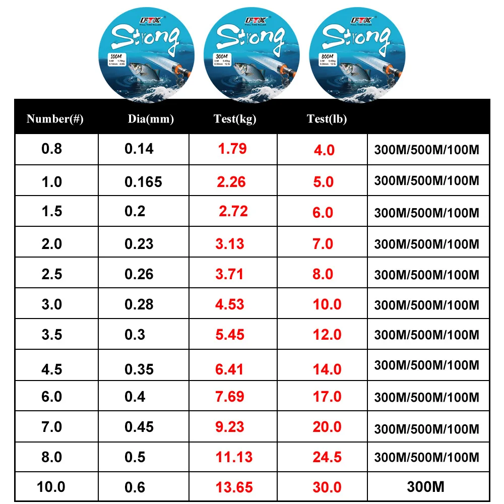 Línea de pesca monofilamento 300M Nylon fuerte y resistente a la abrasión Mono fundición suave y larga Baja memoria - imagen 5