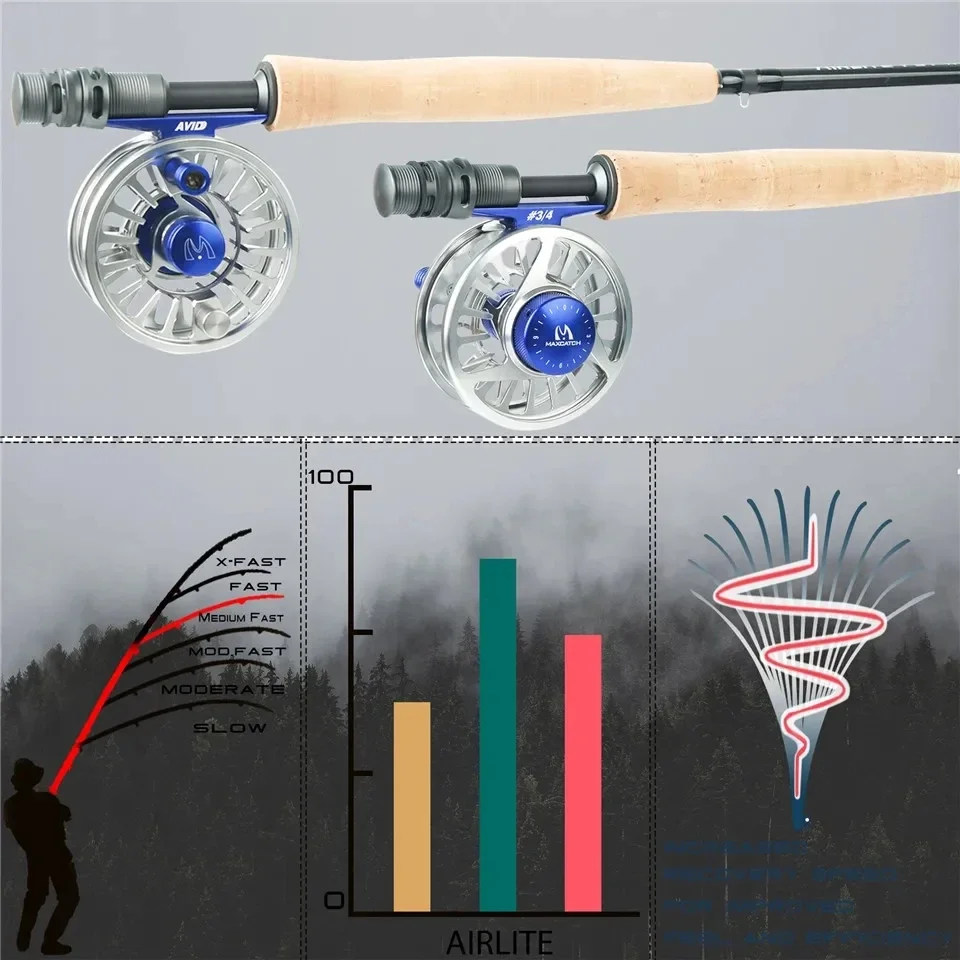 Caña de mosca ultraligera MAXIMUMCATCH Airlite 2/3WT para ninfa - imagen 4