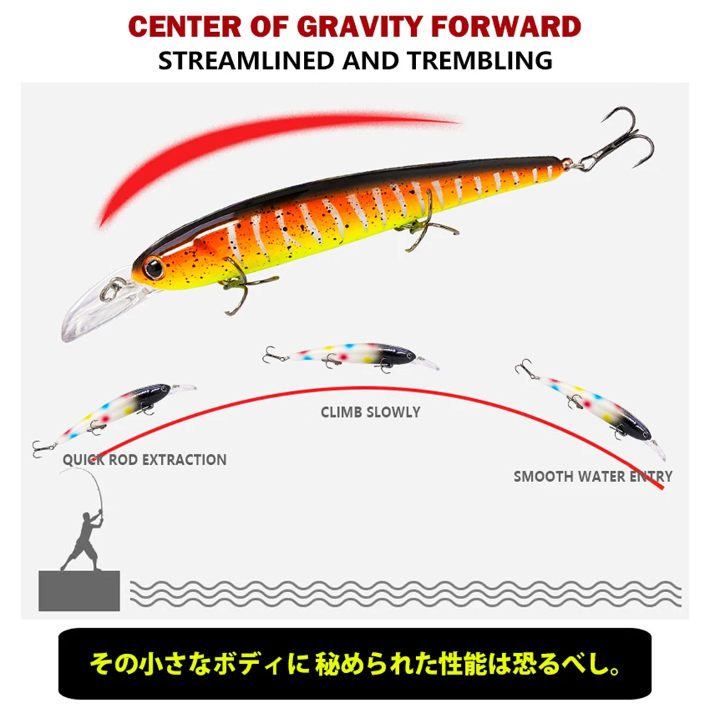 Jerkbait MN714 – Wobbler flotante, buceo profundo y lanzamiento largo - imagen 5