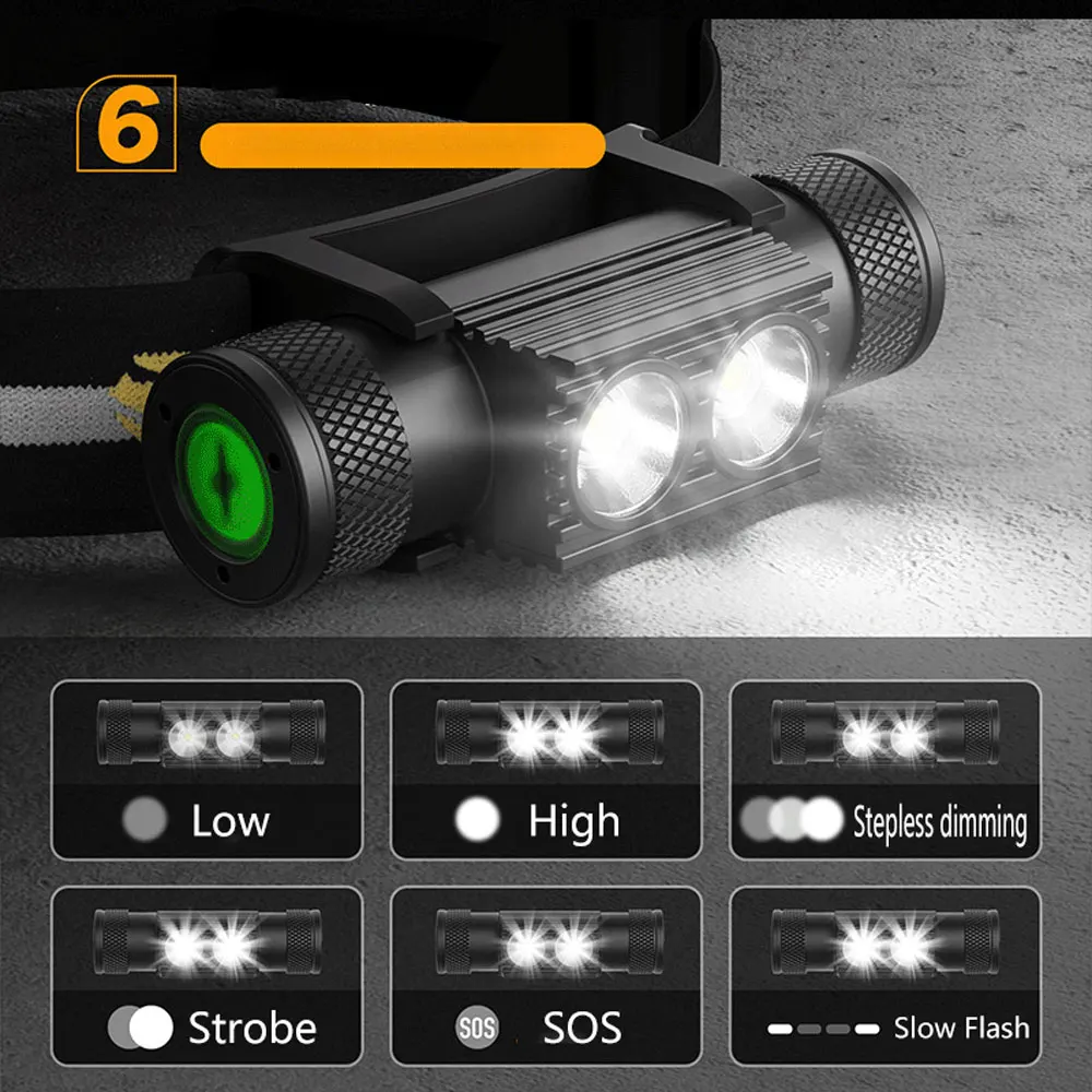 Linterna de cabeza LED D25 con atenuación continua, potente Faro de 2000LM, recargable por USB 18650, para acampada y Pesca - imagen 3