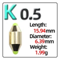 K 0.5