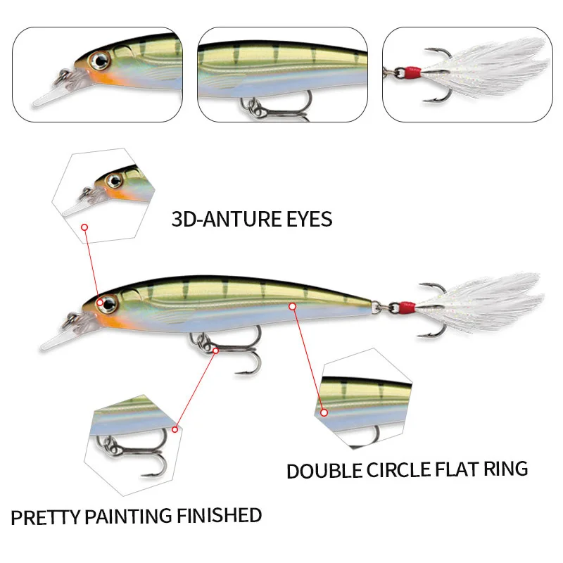 Cebo flotante para pececillos, 95mm, 13g, buceo, 1,5 m, Wobblers, Señuelos de Pesca de carpa, cebos artificiales, aparejos Swimbait, Wobbler de lubina - imagen 4