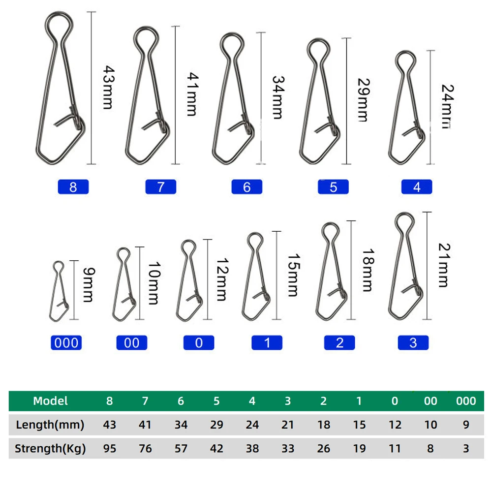 DNDYUJU 100/200 Uds conector de pesca anillos giratorios Pin de enclavamiento línea de anzuelo señuelo giratorio aparejos de pesca - imagen 2