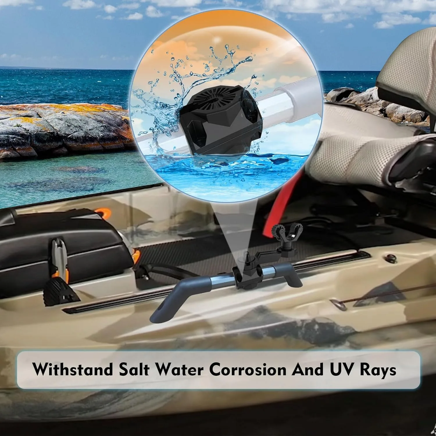 Aventik 2 Pack Kayak Rail Adapter Fishing Accessories Compatible with Hobie H and MightyMount Duo Rails - imagen 3