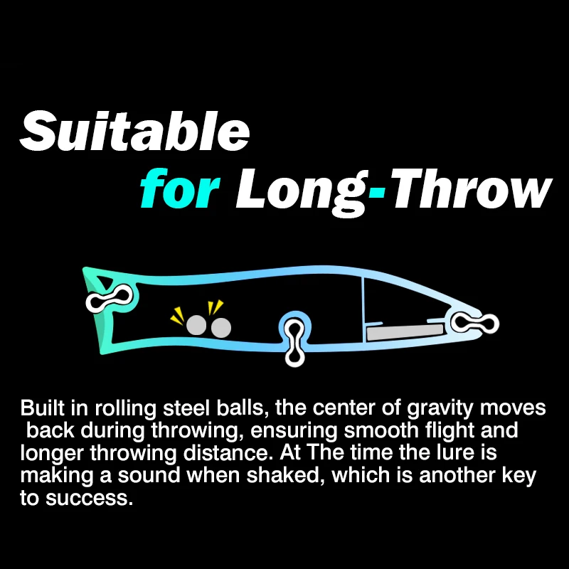 FJORD-señuelo de pesca Popper, cebo de superficie flotante Topwater de 49g con anzuelos triples, cebos duros de mar de agua salada de boca grande, productos de pesca - imagen 3