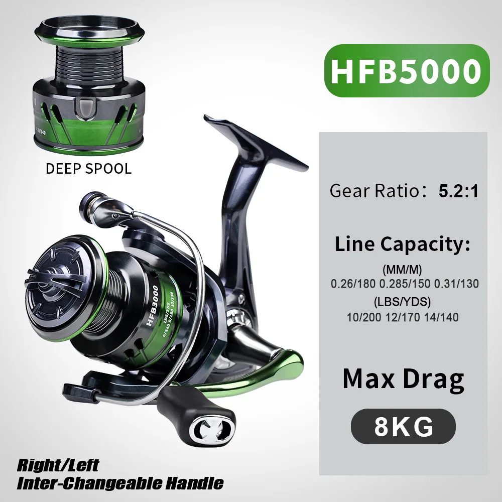Deep Coil HFB5000