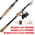 Spin-Reel Spin-Rod