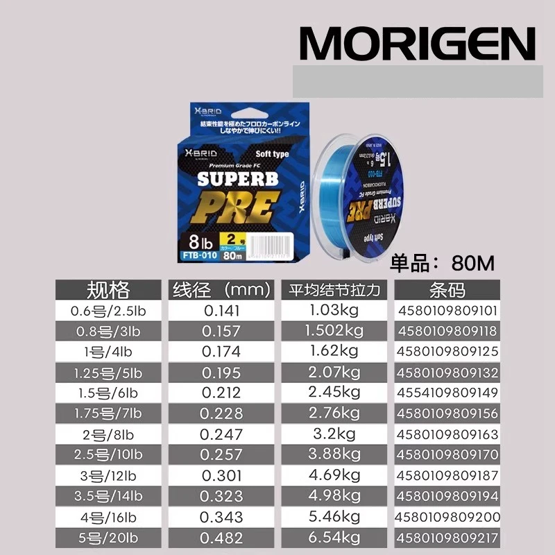 Línea de pesca Original MORIGEN X-BRID 100% FLUOROCARBON 80m 4LB 6LB 7LB 8LB 14LB 20LB línea de pesca de tipo súper suave hecha en Japón - imagen 2