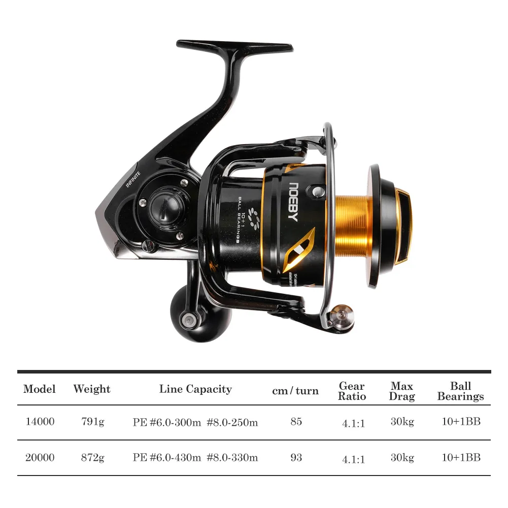 Noeby-carrete de pesca giratorio sellado, resistente al agua, de Metal de mar, resistente, arrastre máximo de 30kg, Ratio de engranaje 4,11, 14000, 20000 - imagen 2