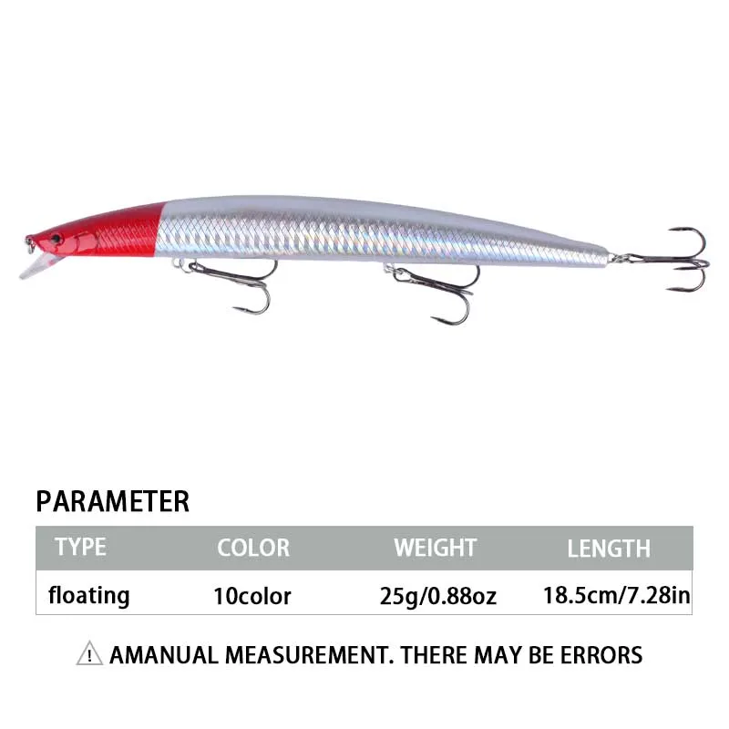 Señuelo Minnow flotante – Jerkbait con ojos 3D para pesca de carpa - imagen 5