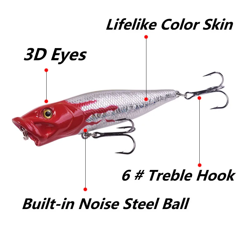 Señuelo de pesca Popper Wobbler de agua superior, 9cm, 12,5g, cebo Artificial duro de plástico con 6, 1 ud. #   Anzuelos para lubina, aparejos de pesca de bagre - imagen 4