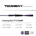 Casting-C702MF