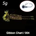 5g  C4