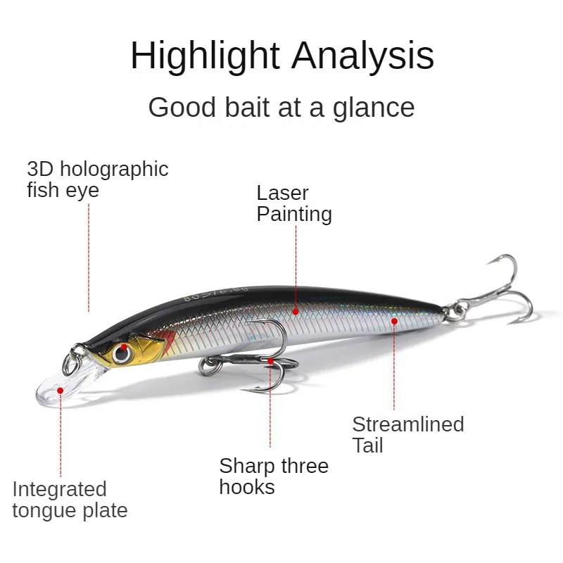 Señuelo de pesca de Minnow, cebo de fundición larga de acero magnético de 8cm/10cm, cebos de Megabass de hundimiento lento, Wobbler flotante, perca de Lucio, 2 piezas - imagen 2