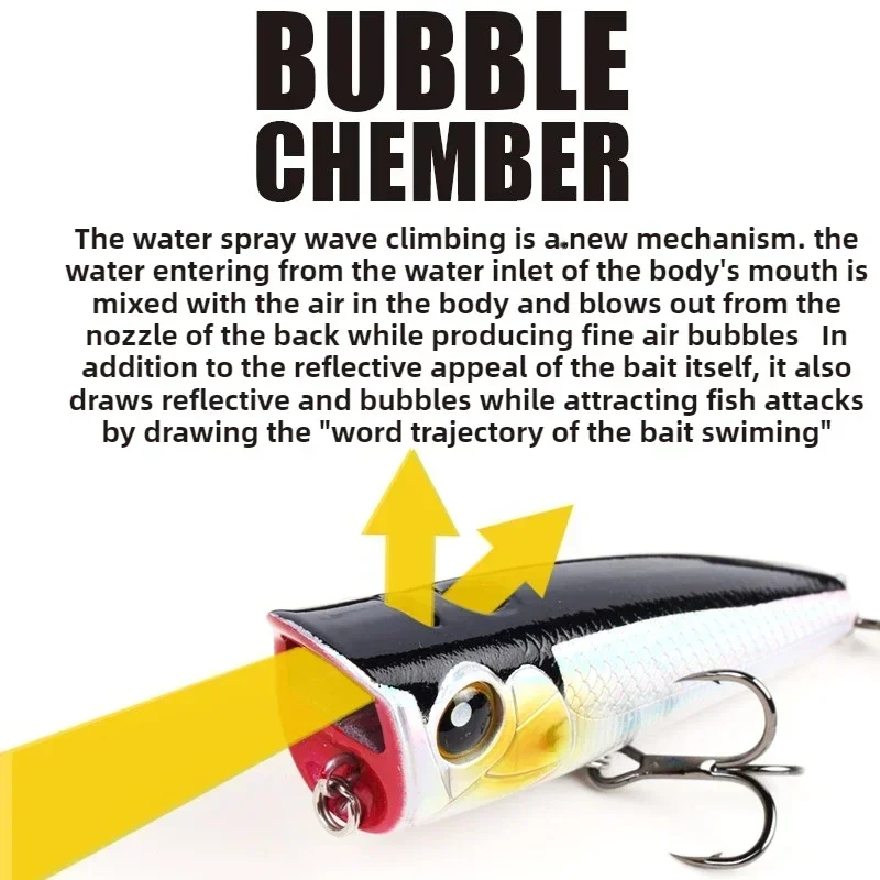 Spray de agua Popper Topwater flotador golpeó el agua Popper ruido sonido ondas Señuelos de Pesca para lubina Blackfish Pesca - imagen 5