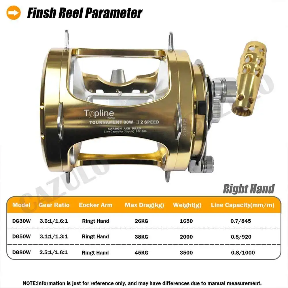 Carrete de pesca Jigging superfuerte para barco de mar, tambor de arrastre para agua salada, 45kg, accesorios de Baitcasting, 2022 - imagen 2