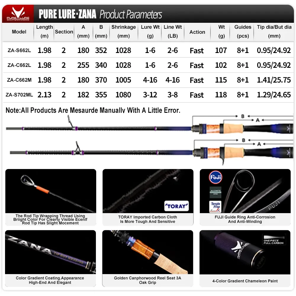 PURELURE ZANA-caña de pescar suave, accesorio Universal de fundición larga de alto carbono, giratoria, de acción rápida, anillo de lubina Fuji Alconite - imagen 2