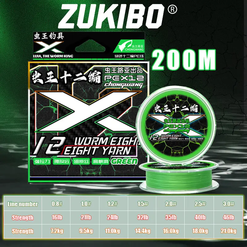 200M 12X Green