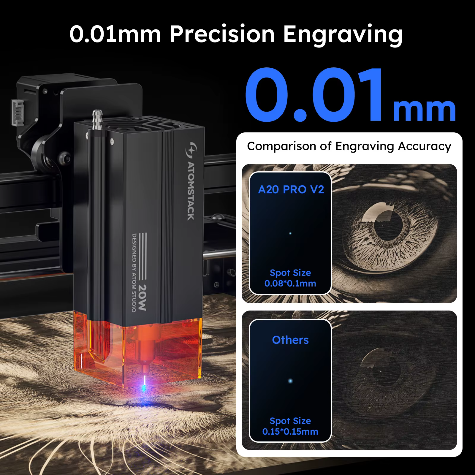 Grabador láser 20W Atomstack A20 Pro V2 para madera y metal - imagen 3