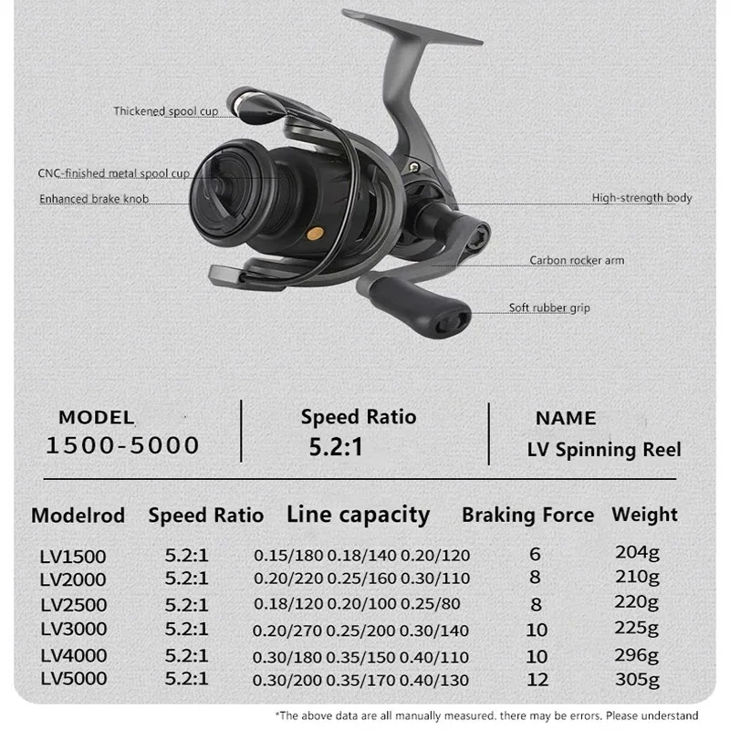 Barsky Mavllos – Carrete spinning 5.2:1 mango tornillo lubina agua salada - imagen 5
