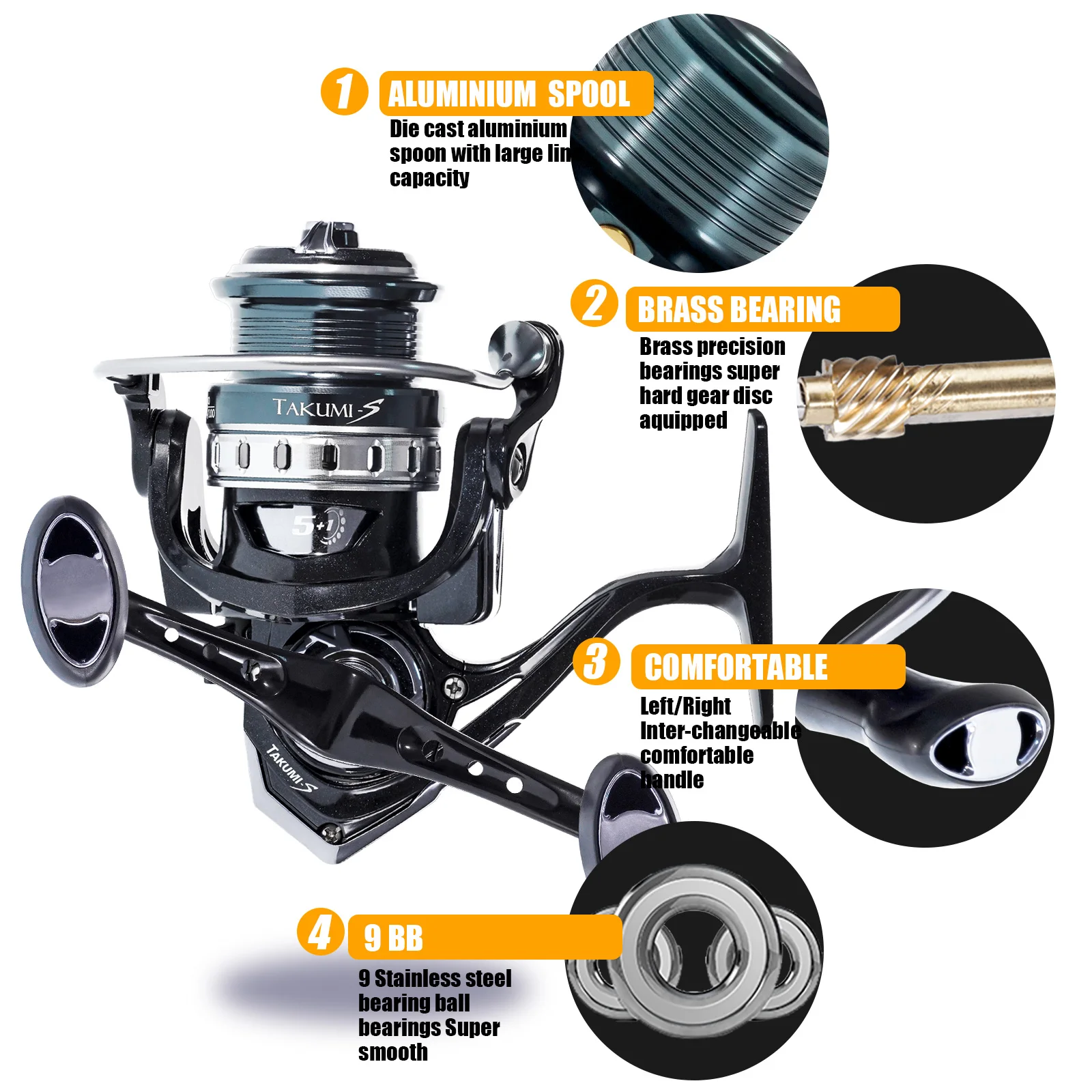 Carrete de Pesca giratorio, rueda de arrastre máximo de 2023: 1, 10KG, rodamiento de acero inoxidable, bobina de Pesca, 5,2 - imagen 3