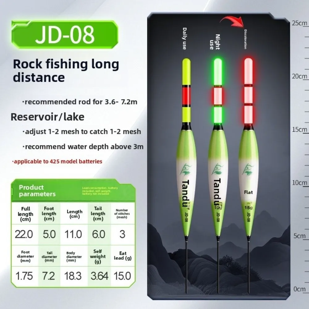 Flotador LED con cambio de color – Indicador de picada para pesca en roca