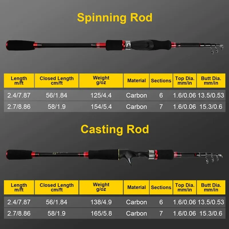 Barra de pesca telescópica ultraligera de fibra de carbono portátil larga para pesca de agua dulce y agua salada - imagen 5