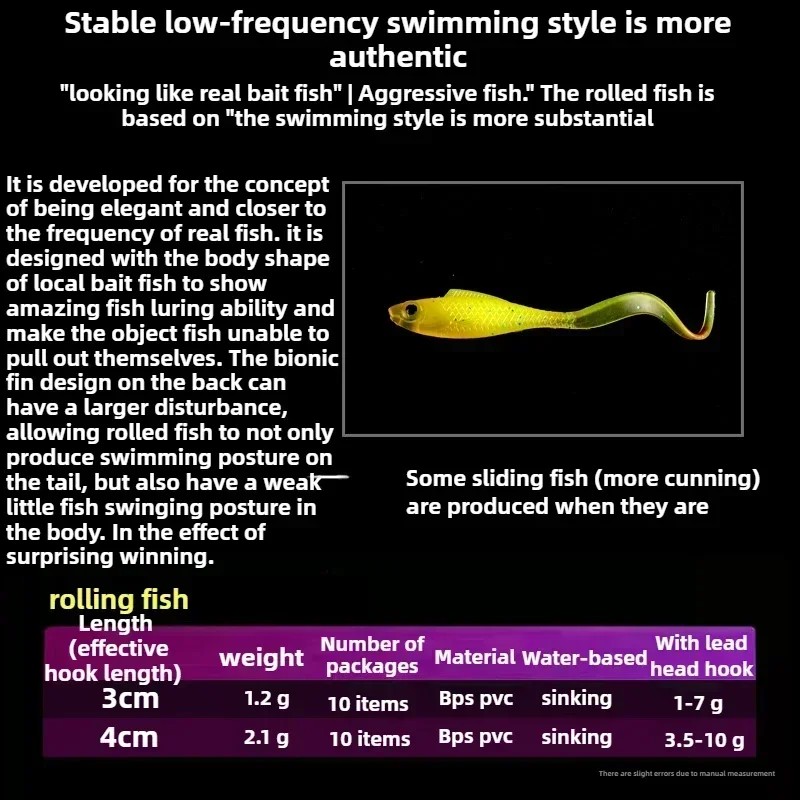 Cebo suave que se hunde de baja frecuencia, 2,1g, 4cm, Señuelos de Pesca Wobbler para cabeza de anzuelo, perca, punta de punta, pez mandarín, pesca salvaje, trucha - imagen 3