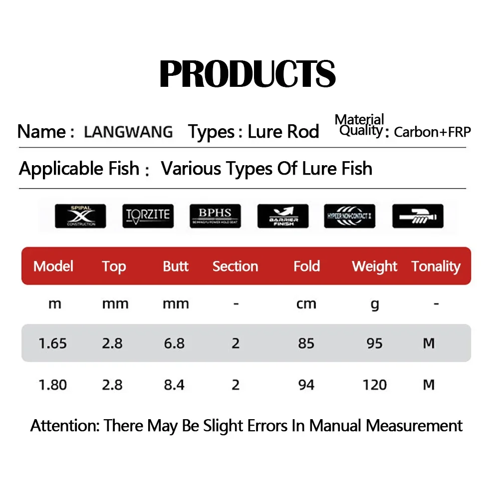 JOSBY caña de pescar de fundición giratoria, 2 secciones, M Power para pesca de agua dulce - imagen 4