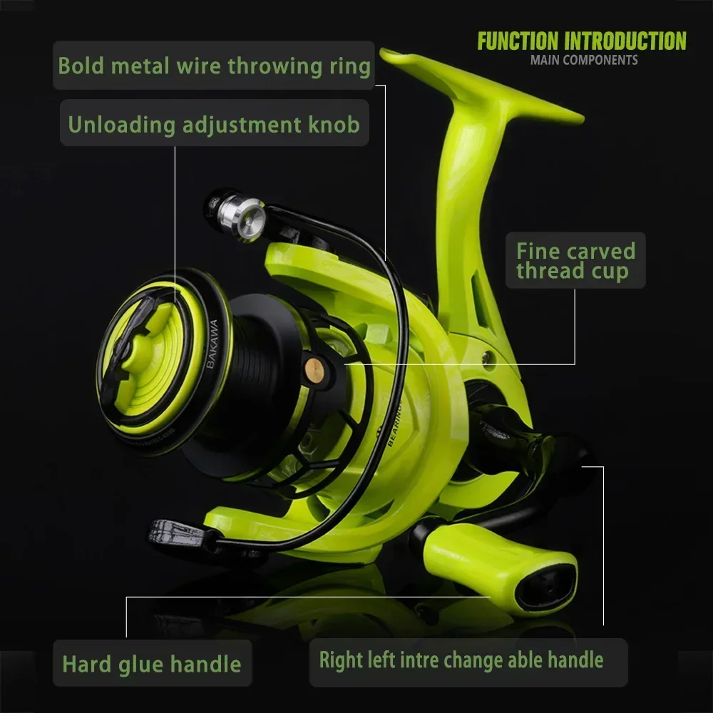 JOSBY línea de Metal taza carretes de Pesca giratorios Pesca 5,2: 1 relación carpa alimentador rueda aparejos 1000 2000 3000 herramientas de Pesca duraderas - imagen 5