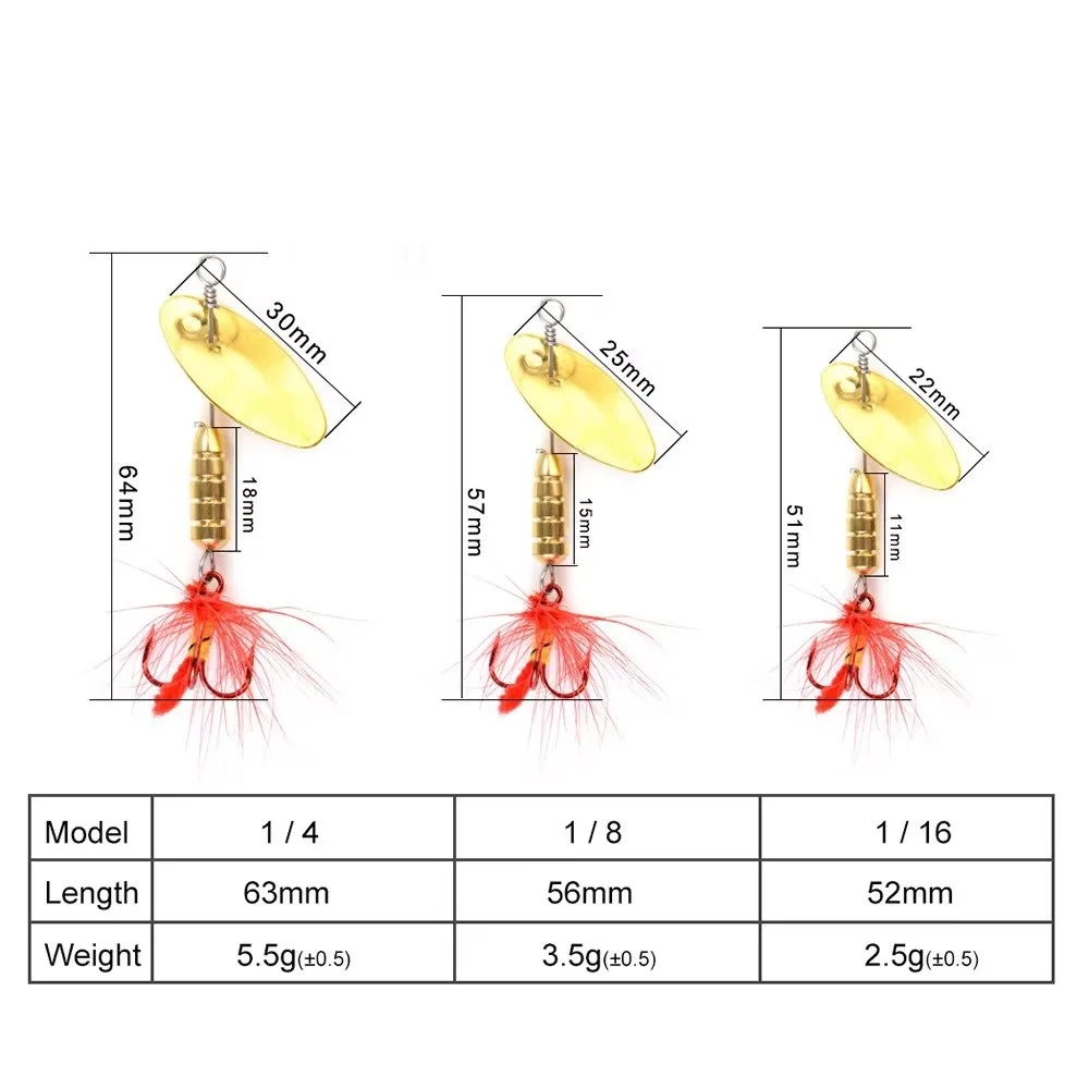 NGB 4 Uds cebo giratorio de Metal cuchara Señuelos de Pesca duros con anzuelos triples Peche Jig Anzuelos isca Pesca - imagen 2