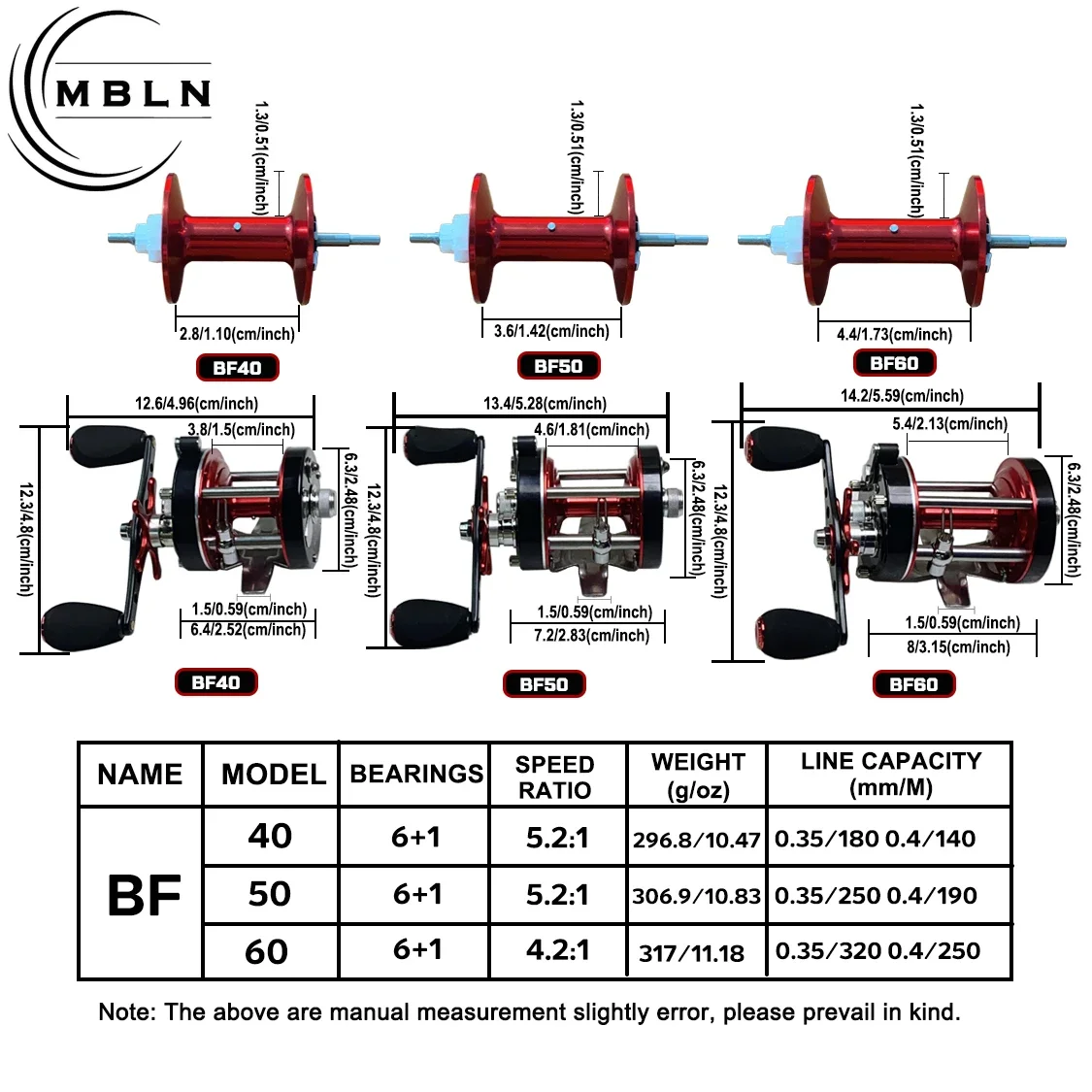 Tambor de fundición totalmente metálico, fuerza de frenado de 13 kg, rodamientos de acero inoxidable 6 + 1, copa de alambre de metal resistente a la corrosión mecanizada CNC - imagen 4