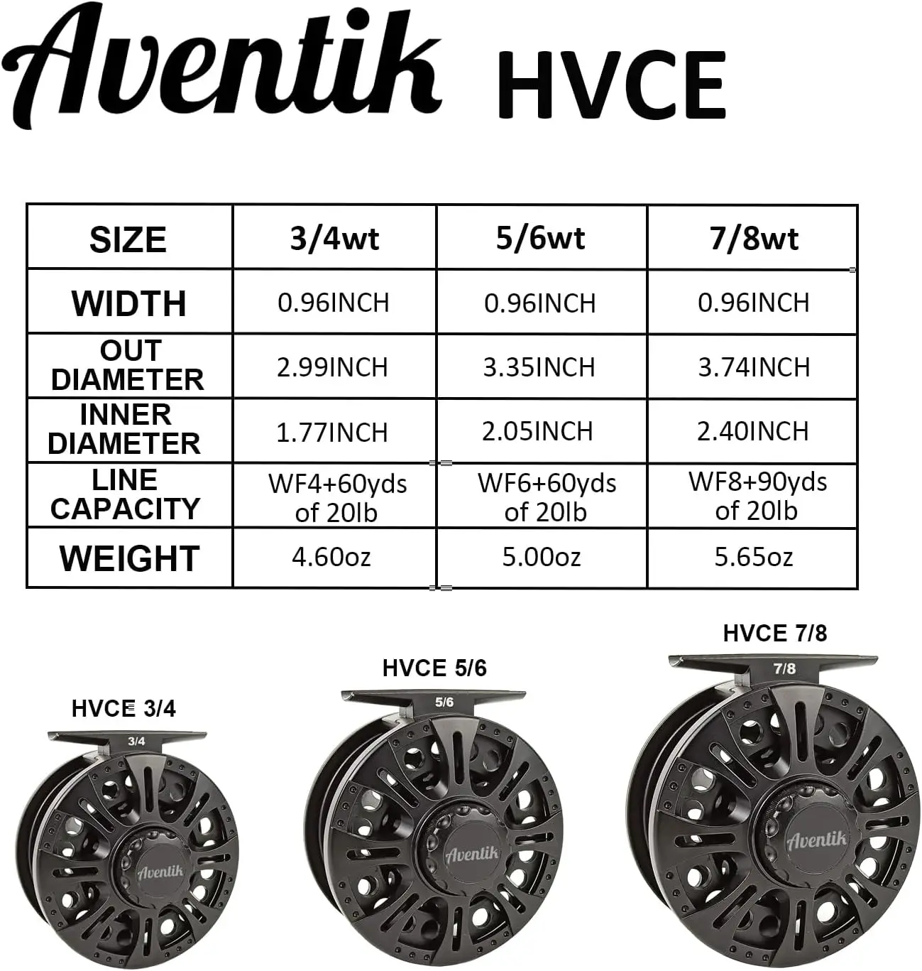 Aventik HVCE Graphite Fly Reel Sistema de arrastre central Classic III Graphite Tamaños de eje grande 3/4, 5/6, 7/8 Carretes de pesca con mosca - imagen 4