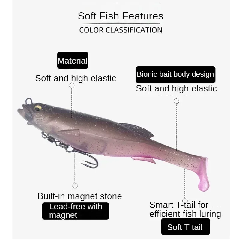 Señuelo Artificial para pesca en agua salada, cebo blando de 1 piezas, 12,5 cm, 21g, cola de paleta grande, perca de lubina, Zander Glide - imagen 5