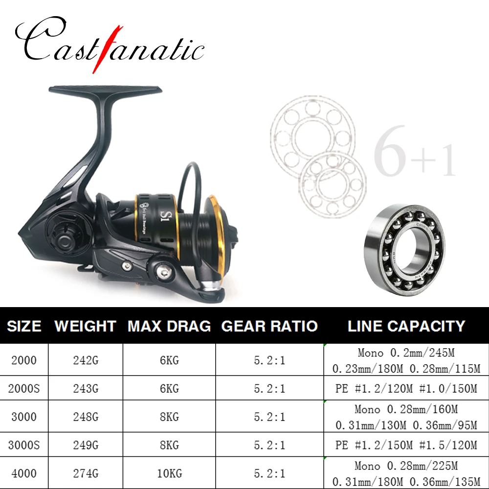 Castfanatic-carrete giratorio ultraligero para trucha, carretes BFS, finura, S2000S, S3000S, 6BB, 5,2: 1, S4000 - imagen 3