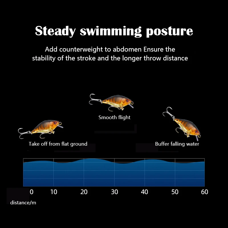 Ojos 3D 7,5 cm 10,2g señuelos duros VIB cebo de pesca anzuelos triples hundimiento Crankbait Wobblers aparejos de pesca - imagen 4