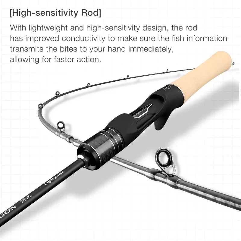 TSURINOYA juego ligero caña de pescar giratoria DRAGON 1,6 m 1,8 m UL potencia acción rápida guía FUJI juego de luz trucha Ajing caña de corriente - imagen 4