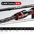 C2.46M n ML Red