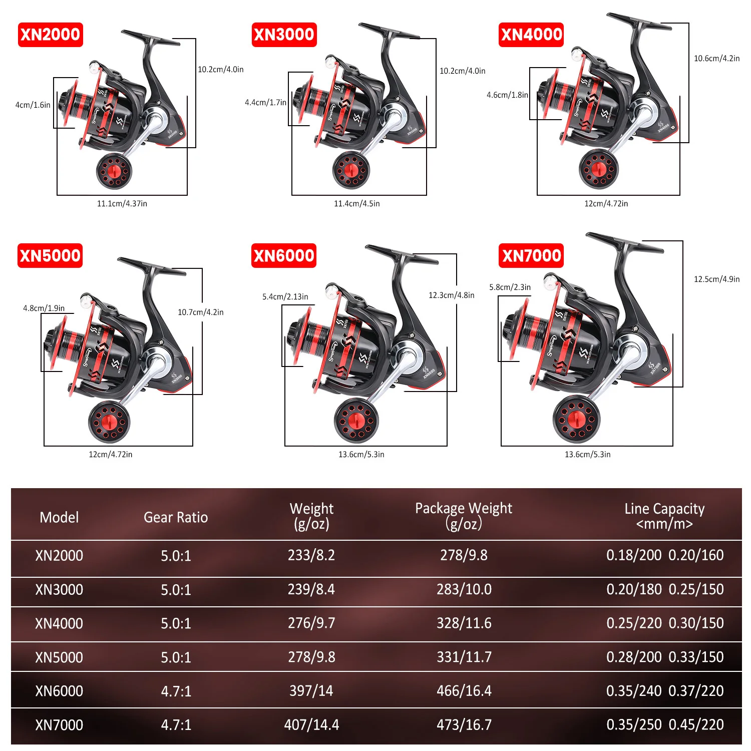 Carrete spinning Sougayilang 2000-7000 – Aluminio, 5.0:1-7:1, freno 10kg - imagen 3