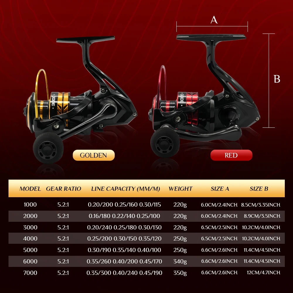 Carrete giratorio ROOBLINOS YG 5,2: 1 tamaño 1000-7000 equipo de pesca integral suave y ligero - imagen 5