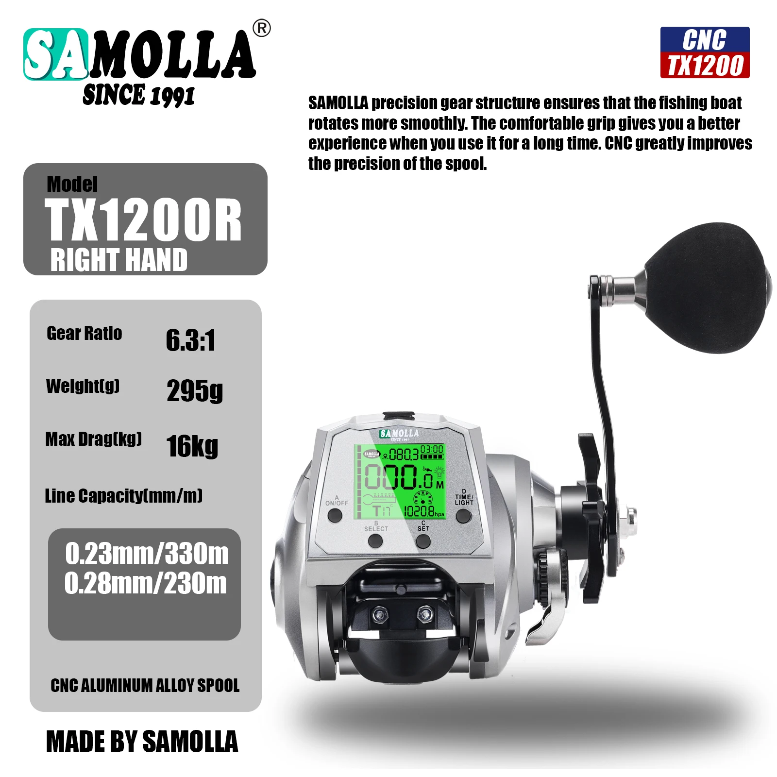 Nuevo carrete de conteo eléctrico carrete de fundición de cebo eléctrico carrete de pesca de barco de mar TX1200 izquierda/derecha 16KG carrete de lanzamiento/jigging carrete de atún - imagen 5