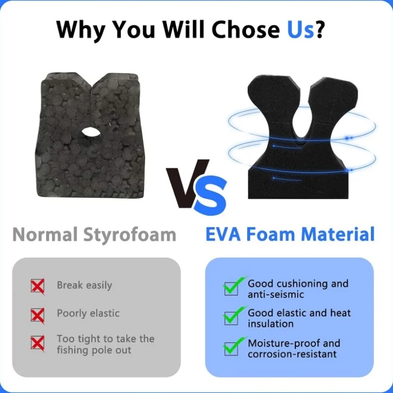 Soporte para caña de pescar, aparejos de almacenamiento, soporte Vertical para caña, soporte Modular de montaje en pared Horizontal, 3/6 varillas para herramientas de garaje - imagen 5