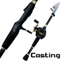 cast rod left reel
